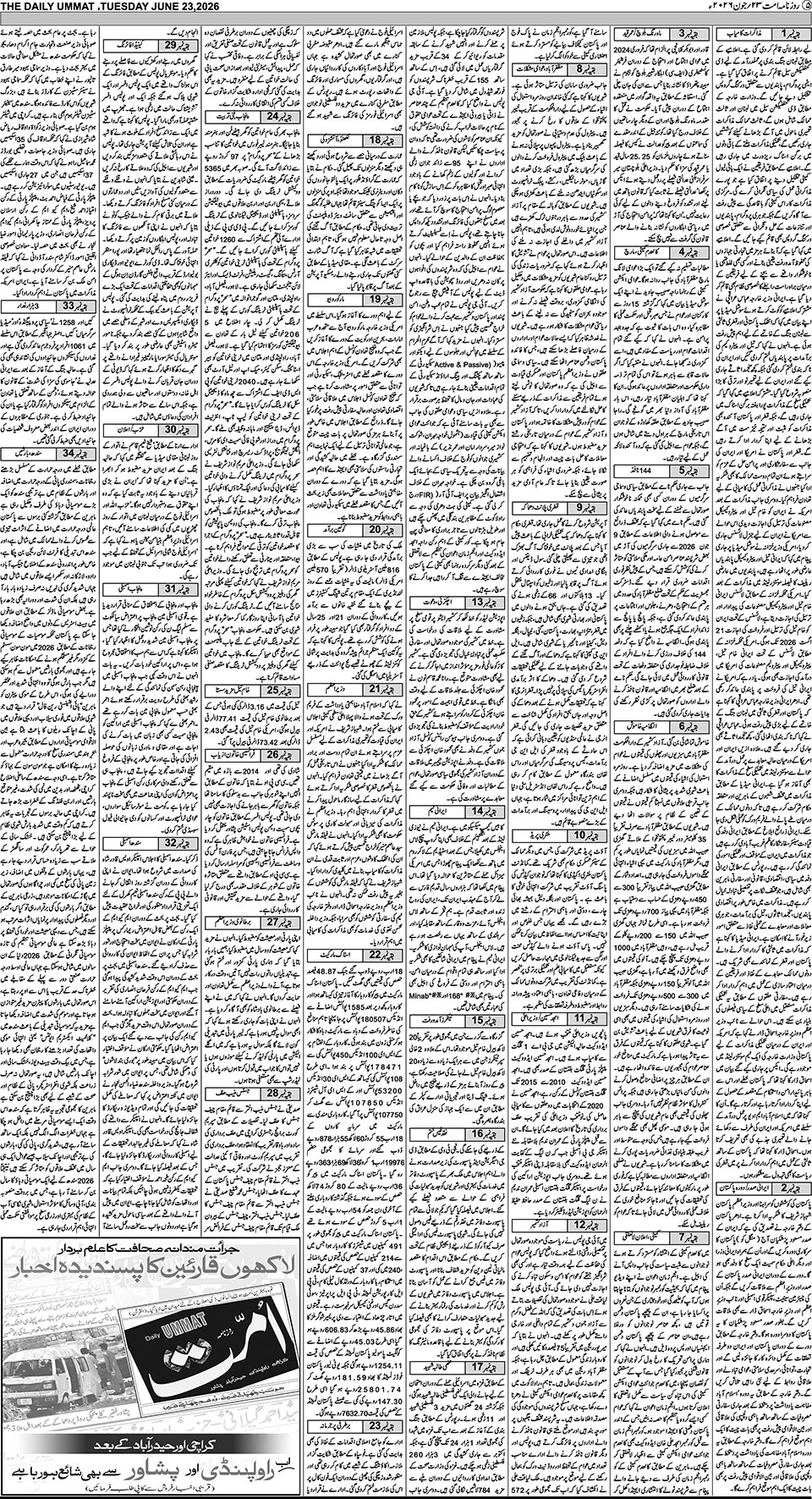 page
