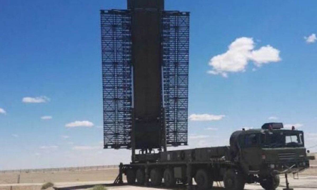 چین نے ایران کو جدید ریڈار سسٹم ’’YLC-8B‘‘ فراہم کر دیا