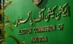 الیکشن کمیشن میں رجسٹرڈ سیاسی جماعتوں کی تعداد 167 ہو گئی