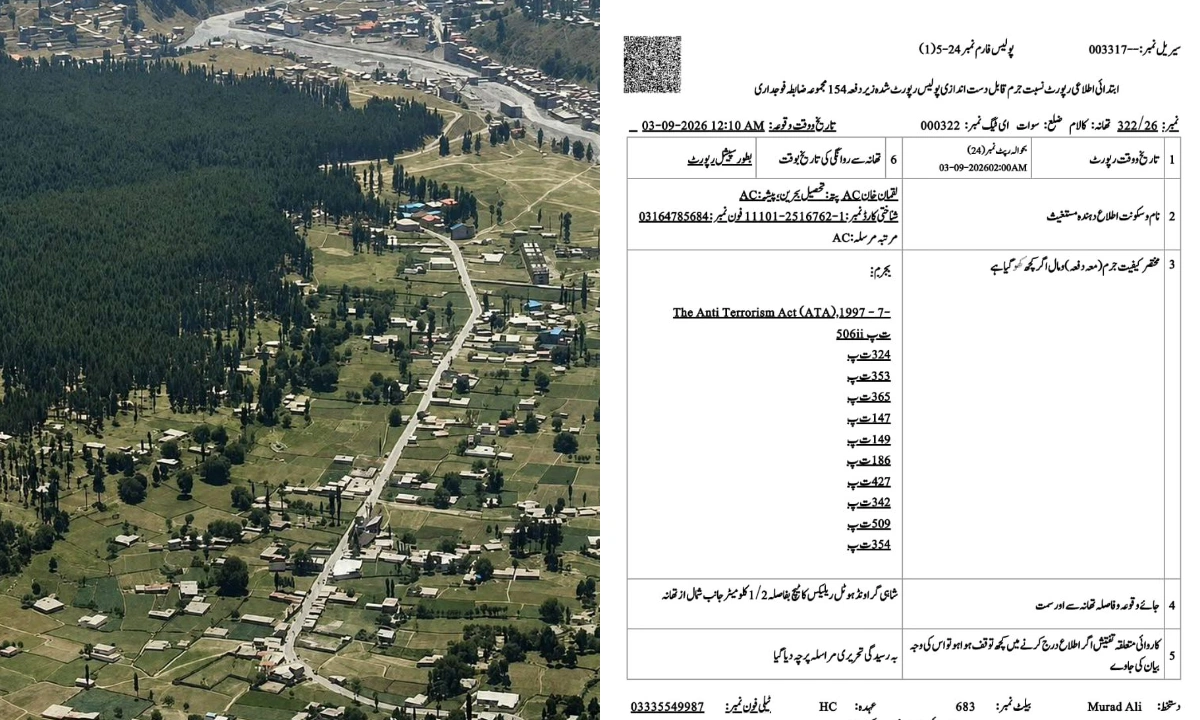 کالام میں اسسٹنٹ کمشنر کو لوگوں نے گھیر لیا،37 افراد پر مقدمہ