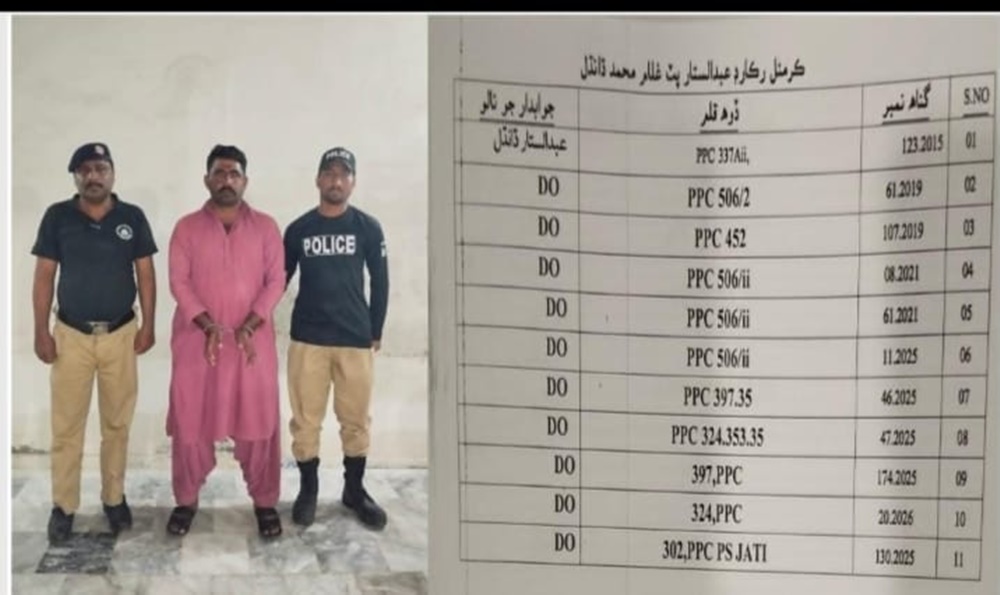 گولارچی:قتل سمیت درجنوں مقدمات میں مطلوب جرائم پیشہ گینگ کا سرغنہ